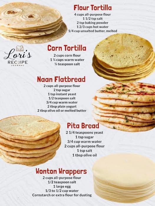Why buy when you can DIY? Tortillas, pita, flatbread, wonton wrappers – homemade & heartmade!