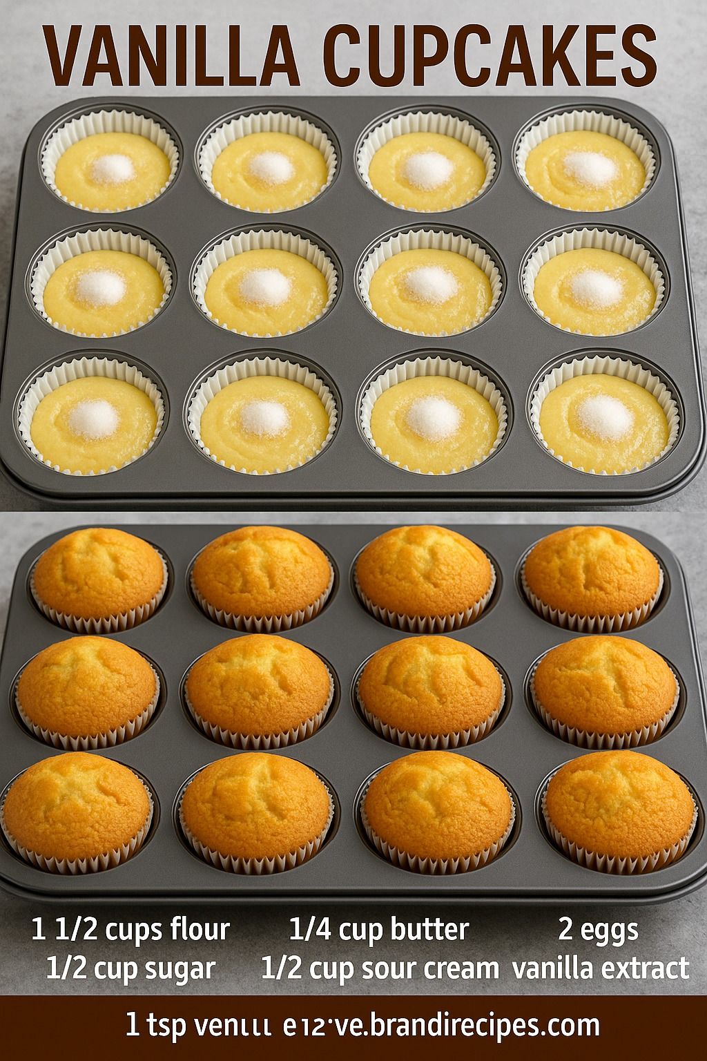 The Perfect Recipe for Tall, Fluffy Muffins with an Unparalleled Flavor (Made with Love)