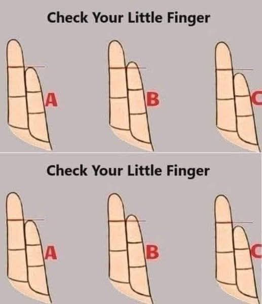 The Magic (and Mystery) Hidden Behind Your Little Finger